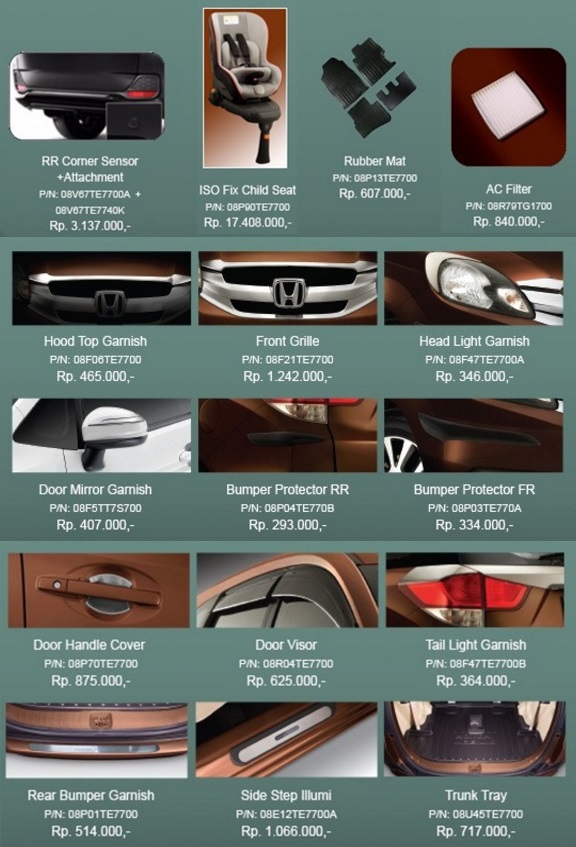 Aksesoris Mobilio 2016 facelift