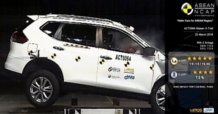 Uji Tabrak Nissan X-Trail - ASEAN NCAP