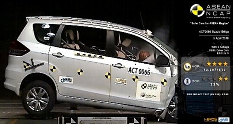Uji Tabrak Suzuki Ertiga - ASEAN NCAP