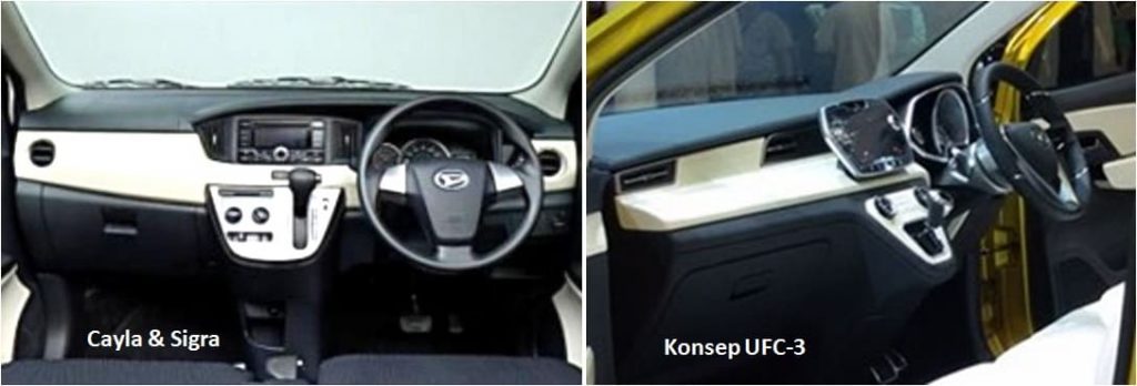 Dashboard Cayla - Sigra