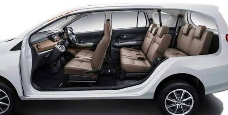 Interior Toyota Cayla - Daihatsu Sigra