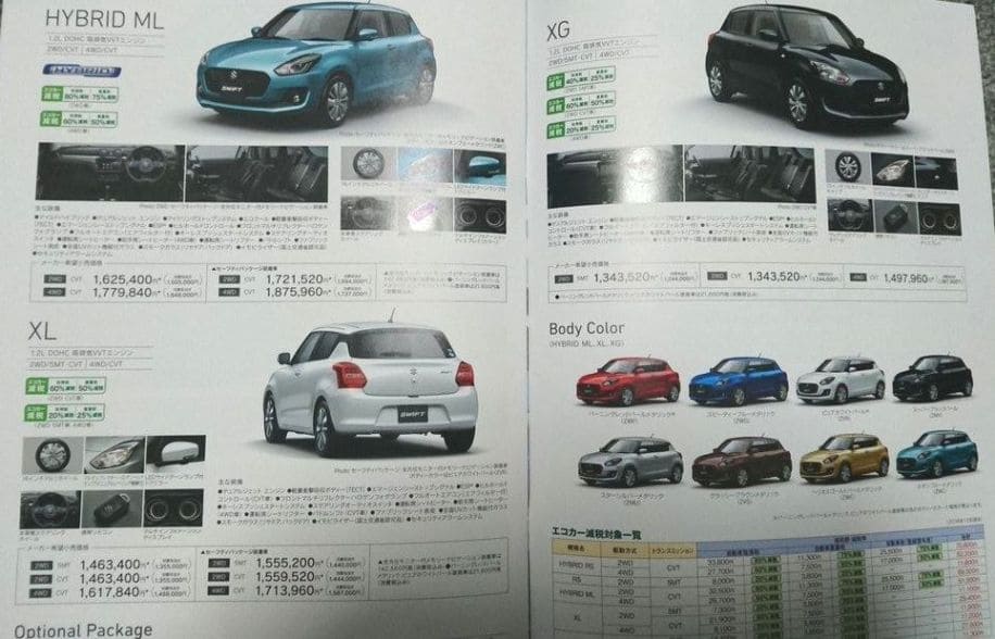 Brosur Suzuki Swift 2017 bocor - Tipe