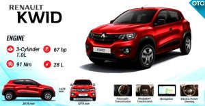 Model Renault Kwid Untuk Tantang LCGC