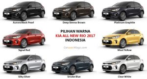 Pilihan Warna KIA All New Rio 2017 Indonesia
