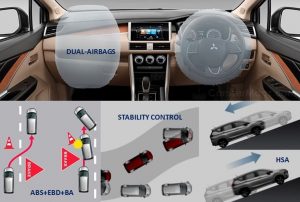 10 Fitur Keselamatan Xpander, Standar Safety Baru untuk LMPV