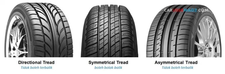 Jenis ban berdasarkan kembangan patern