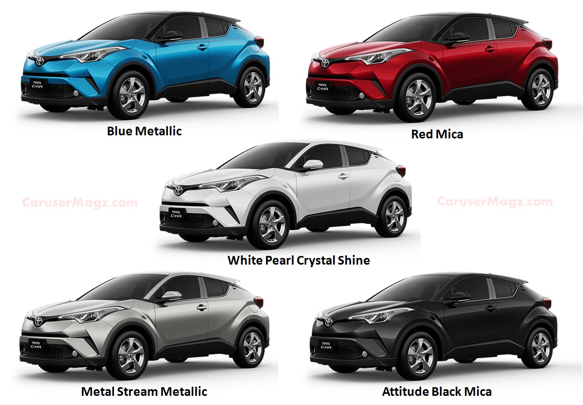 Pilihan Warna Toyota C-HR Indonesia