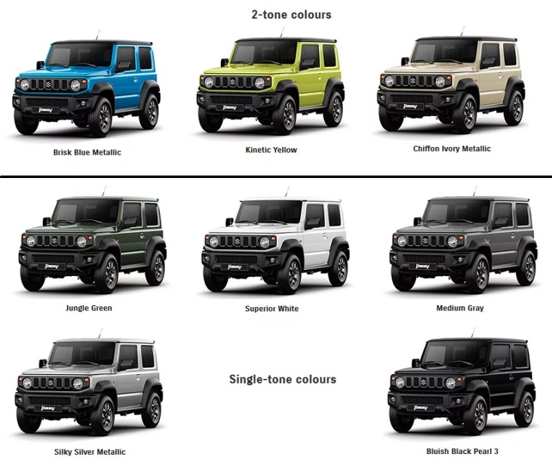 Pilihan Warna Suzuki Jimny 2019