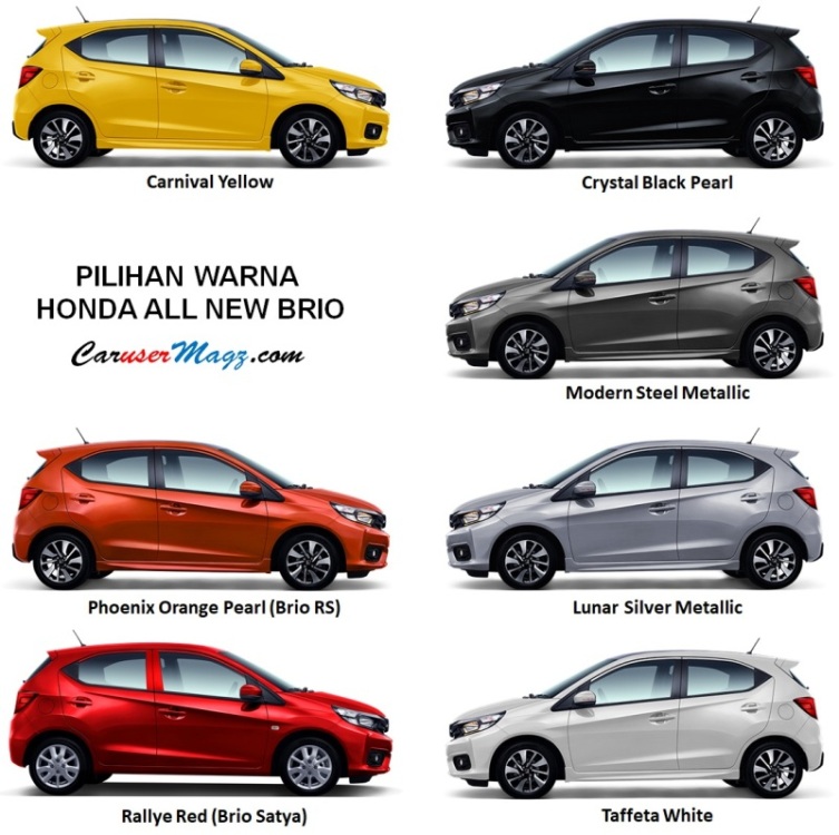 Pilihan Warna All New Brio Generai kedua 2018