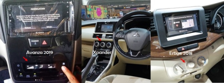 Panel AC - Avanza vs Xpander vs Ertiga