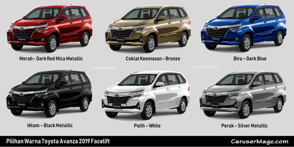Pilihan Warna Toyota Avanza Facelift 2019