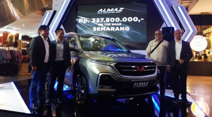 Harga Wuling Almaz di Daerah Kota Provinsi
