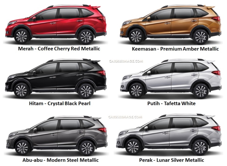Pilihan Warna Honda BR-V 2019 Facelift