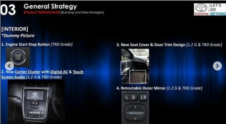 Perubahan Agya Facelift 2020 - Ineterior dan Fitur