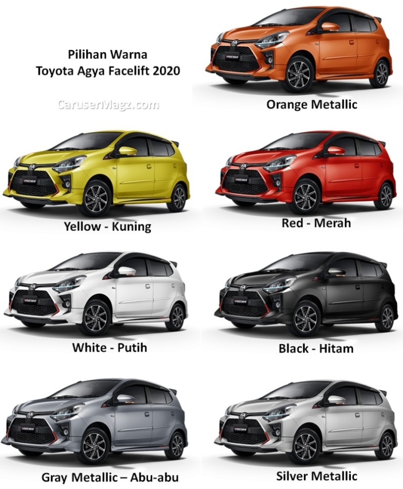 7 Warna Agya 2020 Facelift