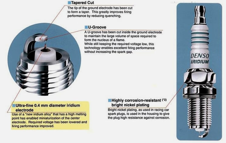 Busi iridium - Kelebihan Busi Iridium
