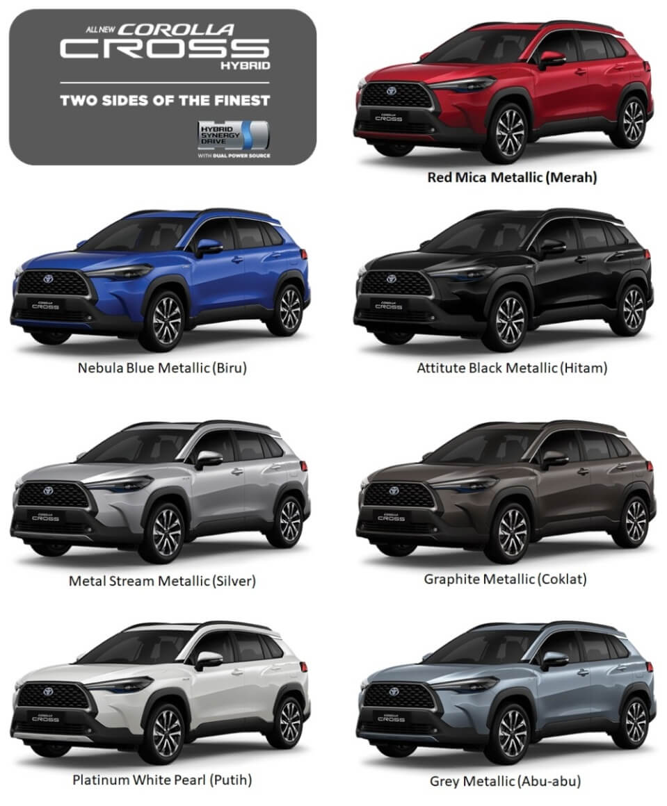 Warna Corolla Cross Indonesia ada 7 Pilihan