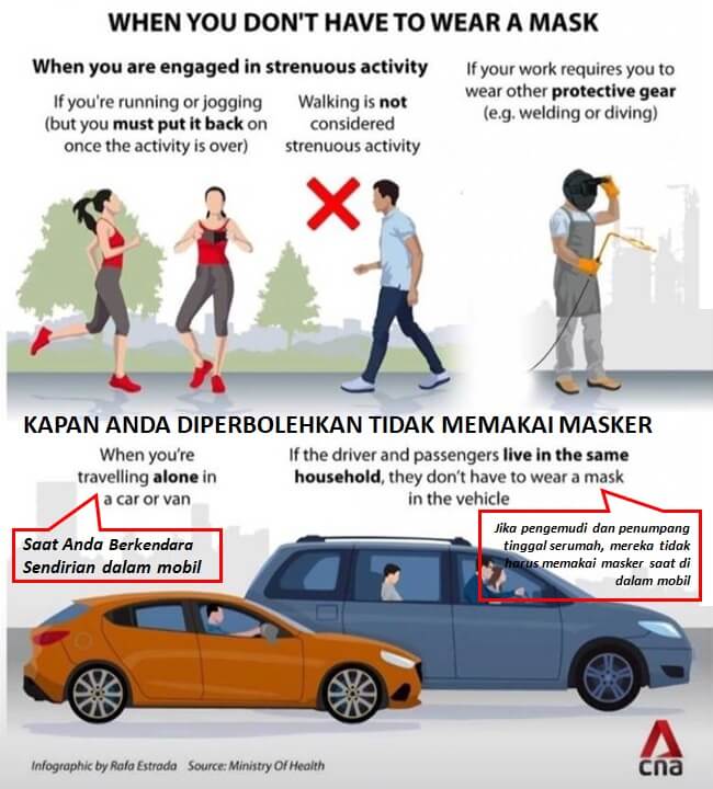 Pengecualian Aturan Masker dalam Mobil Pribadi di Singapura terkait Covid-19
