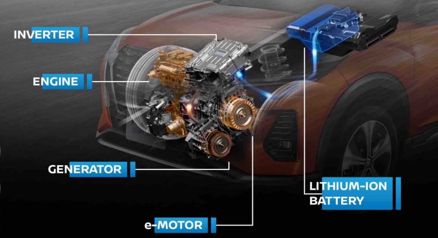 Sistem Hybrid pada Nisssan Kickc e-Power