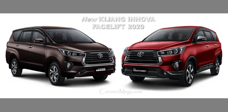 Warna Innova 2020 - Facelift