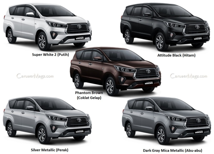 Warna Innova Facelift 2020 - Tipe G dan V