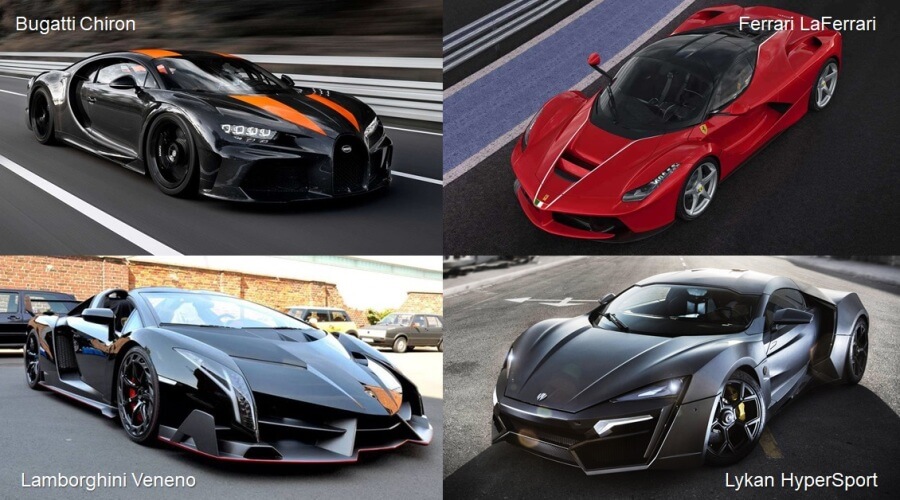 Contoh Hypercar Terkenal