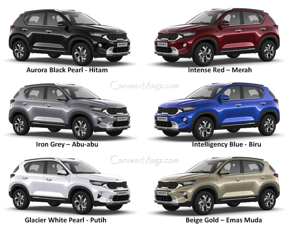 Pilihan Warna Kia Sonet