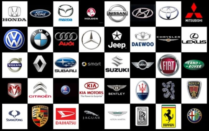 Kamus Arti Nama Mobil - Pengertian nama-nama Mobil