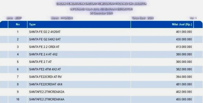 NJKB Hyundai Santa Fe 2021