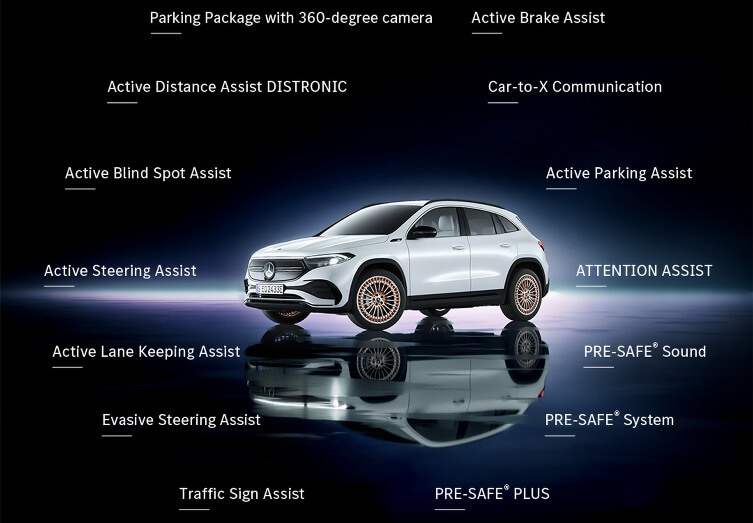 Mercedes-Benz EQA - Intelligent Features