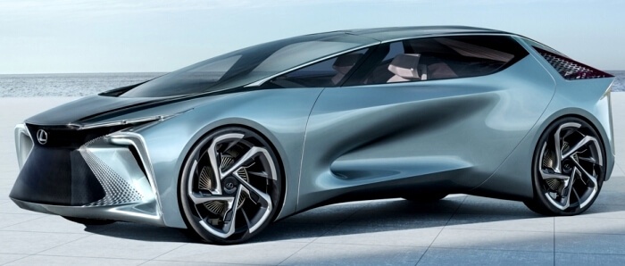 Lexus LF-30 Konsep Prototipe EV dengan Teknologi Direct4