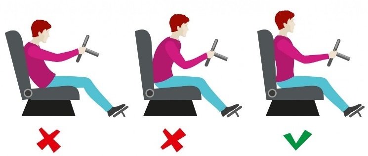 Posisi Mengemudi yang Salah dan Benar