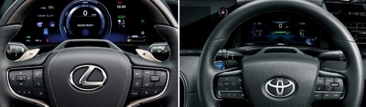 Meter Cluster pada Mobil Semi Otonom Toyota