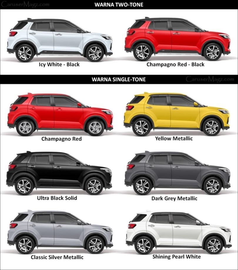 Warna Daihatsu Rocky 2021 - Dual dan Single Tone
