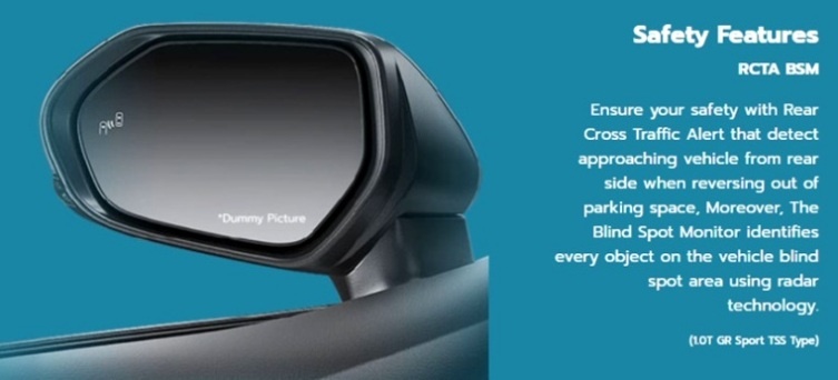 Fitur Blind Spot Monitoring dan Rear Cross Traffic Alert