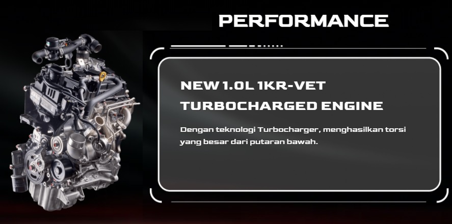 Mesin 1.0 Turbo - Daihatsu Rocky
