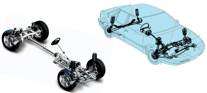 Beda Komponen FWD vs RWD
