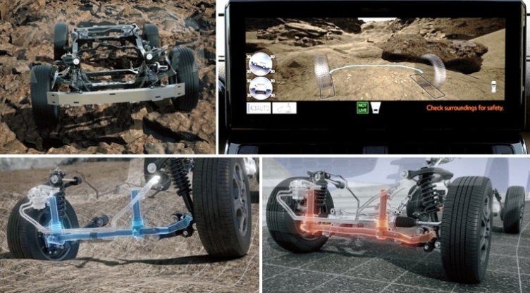 Rangka Baru Toyota LC300 - Lebih Ringan