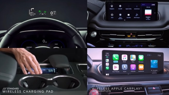 Fitur-fitur CR-V 2023 - Reka Digital