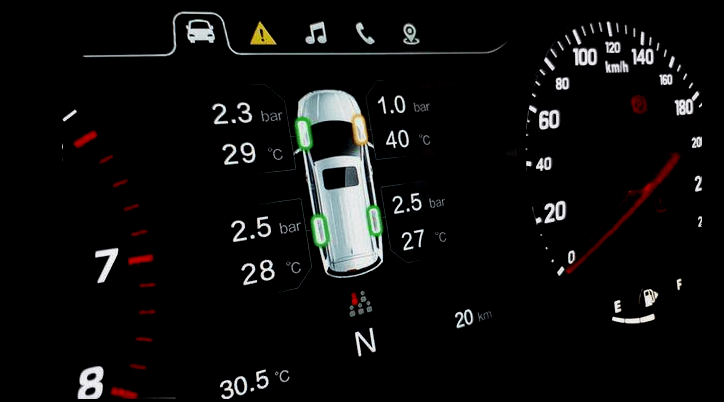 Memahami Pengertian TPMS