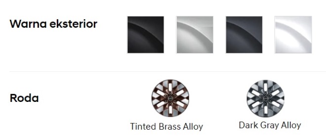 Pilihan Kelir Velg MPV Mewah Korea - 2021