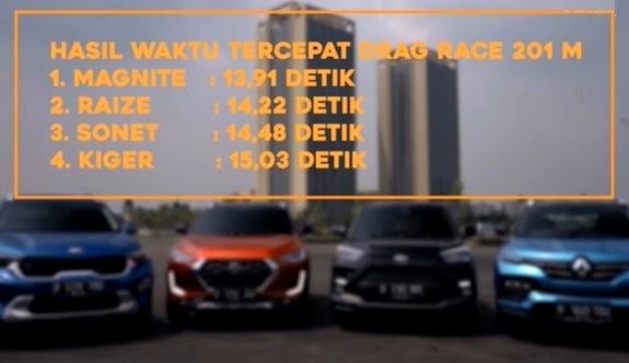 Adu cepat sub-compact SUV di lintasan pendek