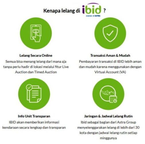 Keuntungan Lelang di IBID