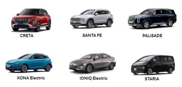 Line-up Mobil Hyundai Indonesia - 2021