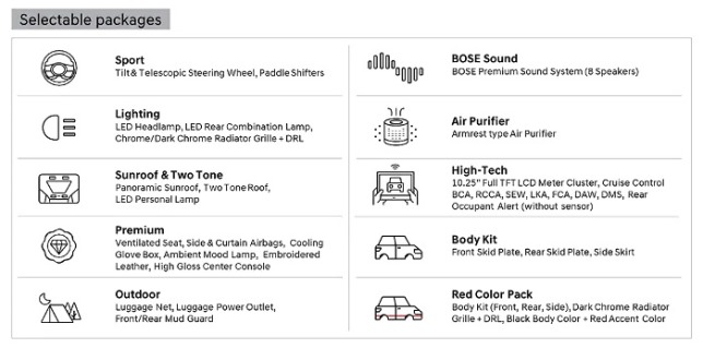 Program Custom - Build My Own CRETA