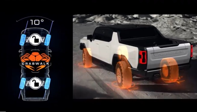 Fitur All Wheel Steering untuk CrabWalk