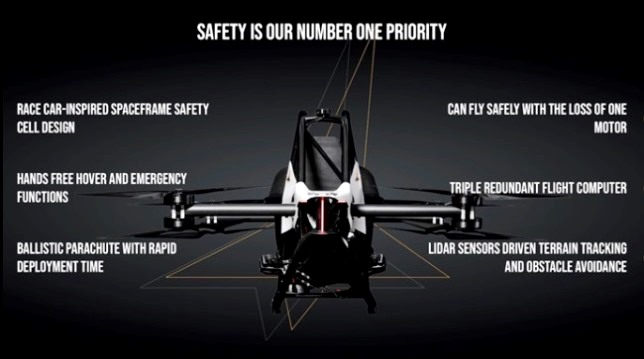 Fitur Keselamatan Jetson ONE - Motor Terbang 1 Penumpang