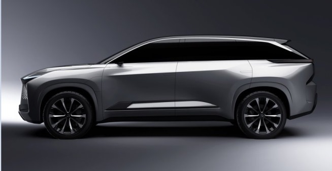 Large SUV EV Lexus - Tampak Samping