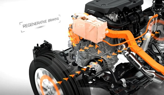 Sistem Kerja Pengereman Regeneratif pada Mobil Hybrid dan Listrik