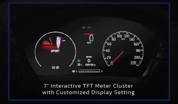 Cluster Meter Digital HRV 2022